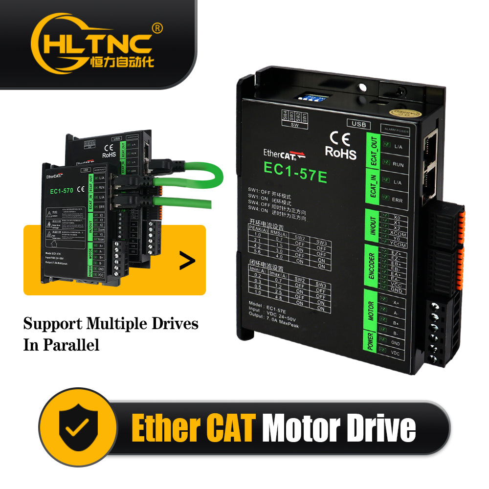 HLTNC EC1-57 Series EtherCAT Stepper Driver Open Closed Loop Supports
