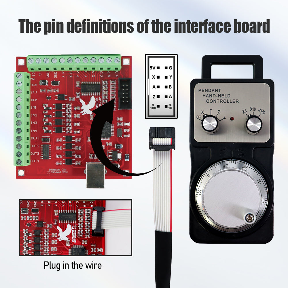 HLTNC FDSL Pulse Generator CNC Handwheel 5V 100Pulse 4 Axis Metal Handwheel With 4axis MACH3 FD Red Interface Breakout Board + USB Cable Suit For Mach3 System