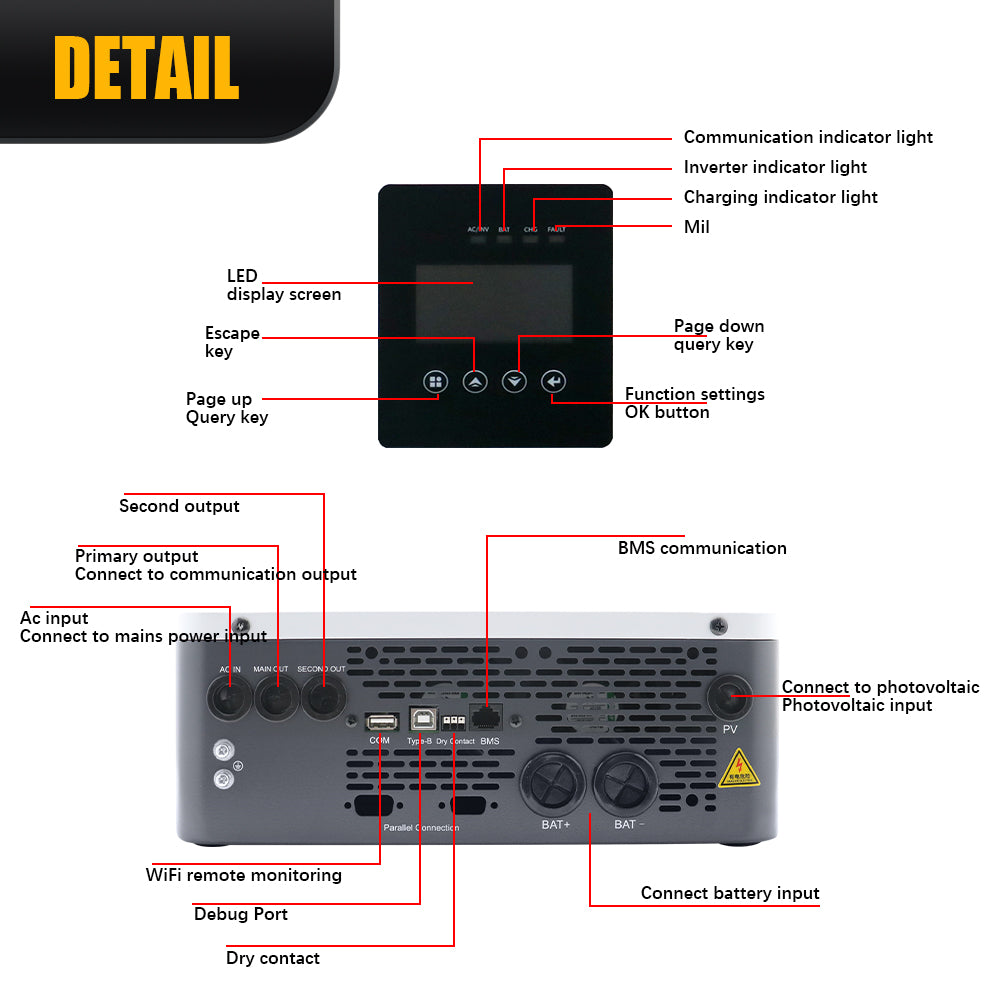 HLTNC HE200 Solar PV Hybrid Inverter Reverse Control Integrated Machin