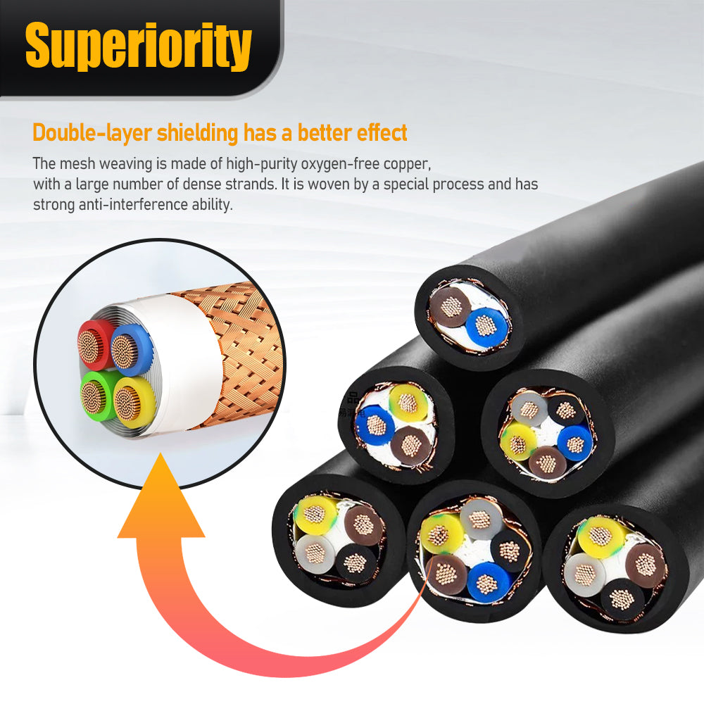 HLTNC 16 AWG 1mm² RVVP 4 Core Shielded Cable Pure Copper Metal Braided