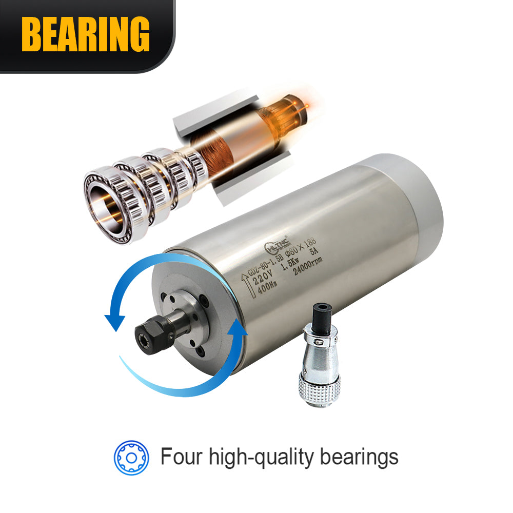 HLTNC Sales Water Cooling Spindle Motor Kit 1.5kw 1500w Round Spindle 24000RPM + VFD Inverter With RS485 + 7 pcs ER11 For CNC Milling