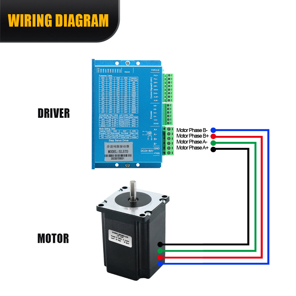 HLTNC SL57D Stepper Motor Drive 0-200kHz DC24-80V 51200ppr 6A Suit for Nema23 Nema24 Stepper Motor