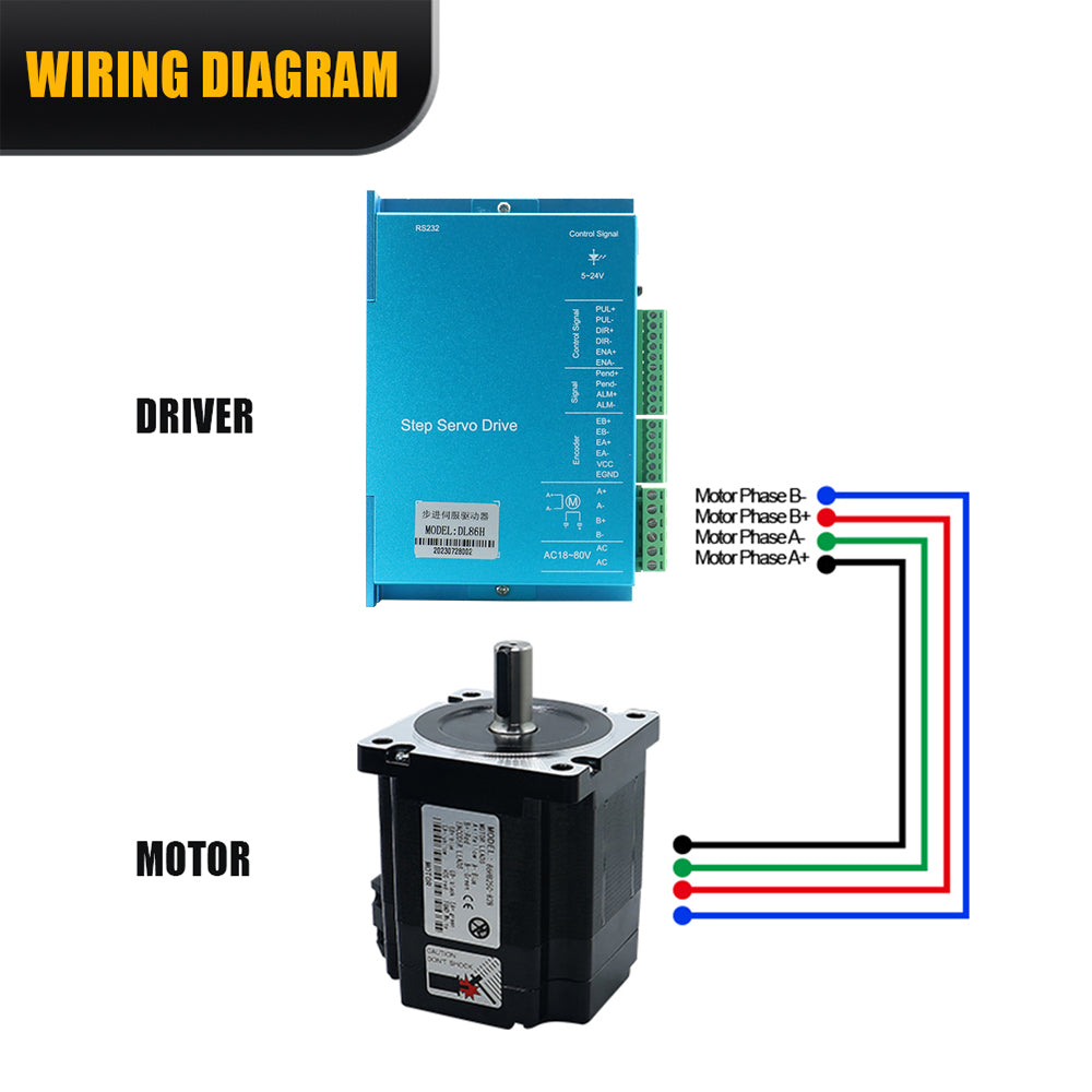 HLTNC DL86H Stepper Motor Drive Digital display 0-200khz AC18-80V DC 24-110V Encoder 1000 lines 8A Suit For Nema34 Stepper Motor