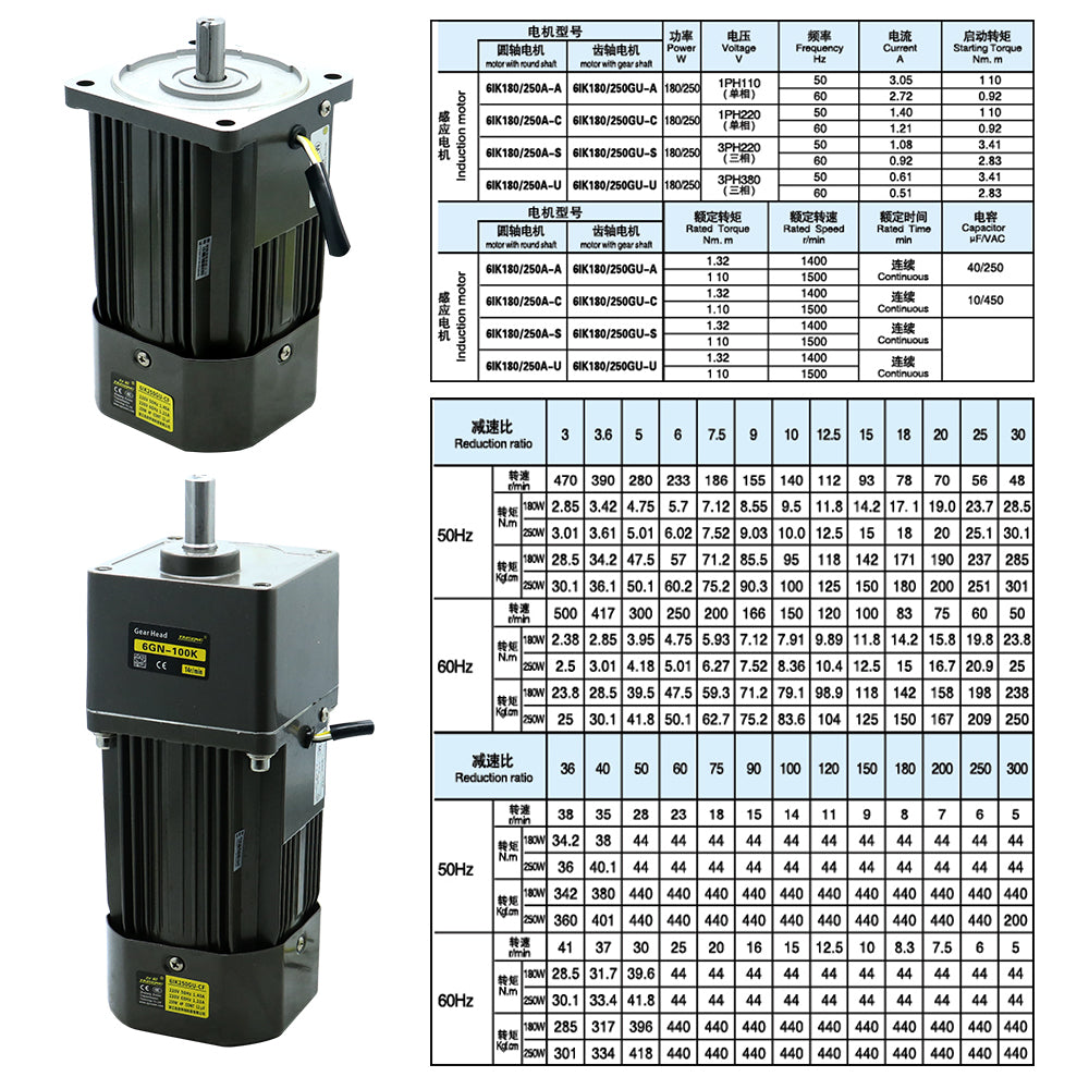 HLTNC 250W Micro AC Motor 110v 220v Single Phase Asynchronous Motor Gear Motor 15mm Motor Shaft 5-1400RPM 50/60hz For Packing Machine