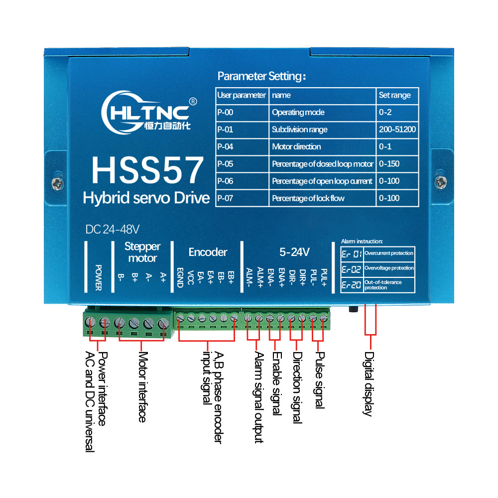 HLTNC HSS57 Stepper Motor Drive Digital display 0-200khz AC20-80V or DC 24-50V Encoder 1000 lines 6.0A Suit For Nema23 Stepper Motor
