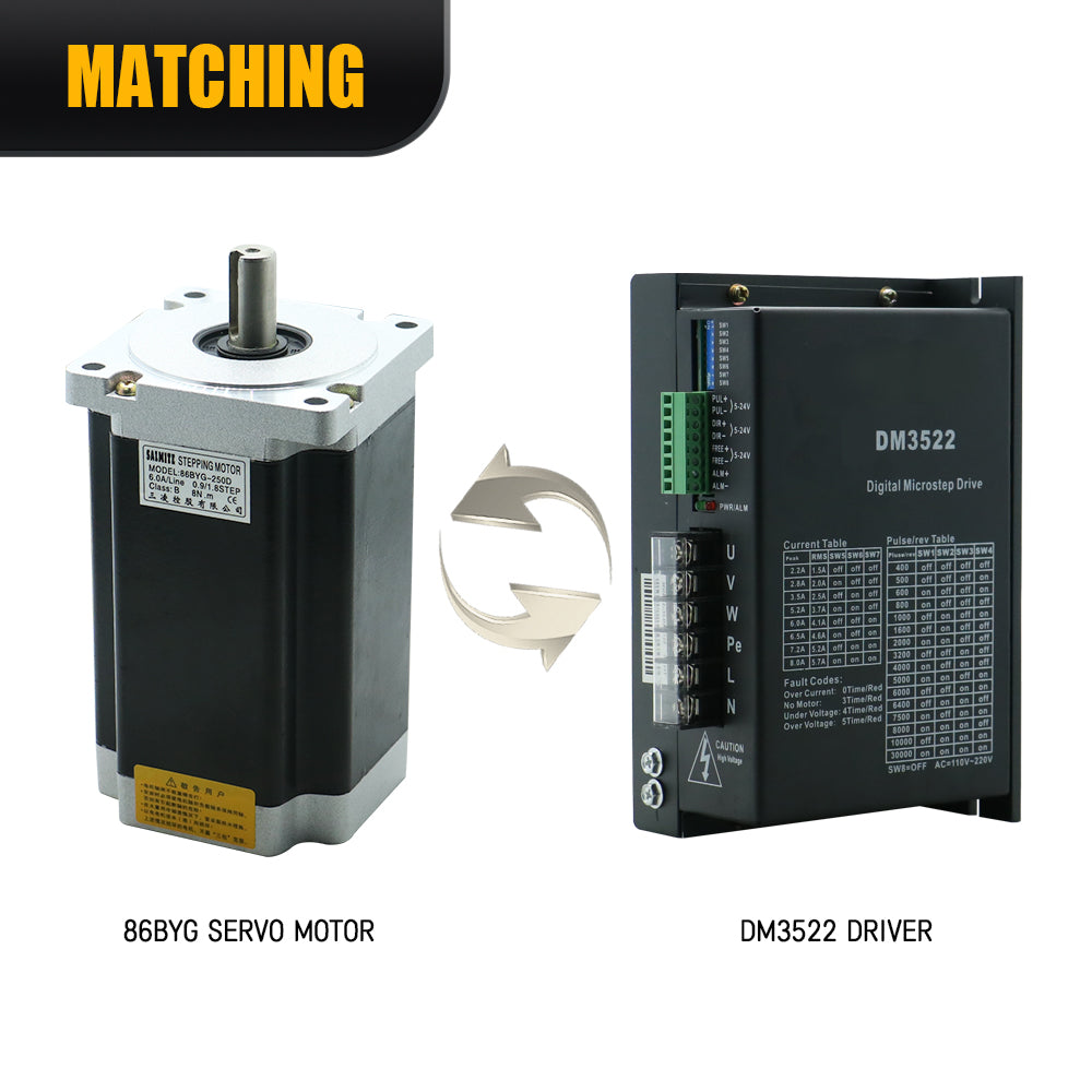 HLTNC Nema34 Three-Phase Stepper Motor Kit Flange 86 3 Phase Stepper Motor 4Nm 6Nm 8Nm 12Nm High Torque Three-Phase 220V With DM3522 Driver For Robotic Arm Automation Lathe