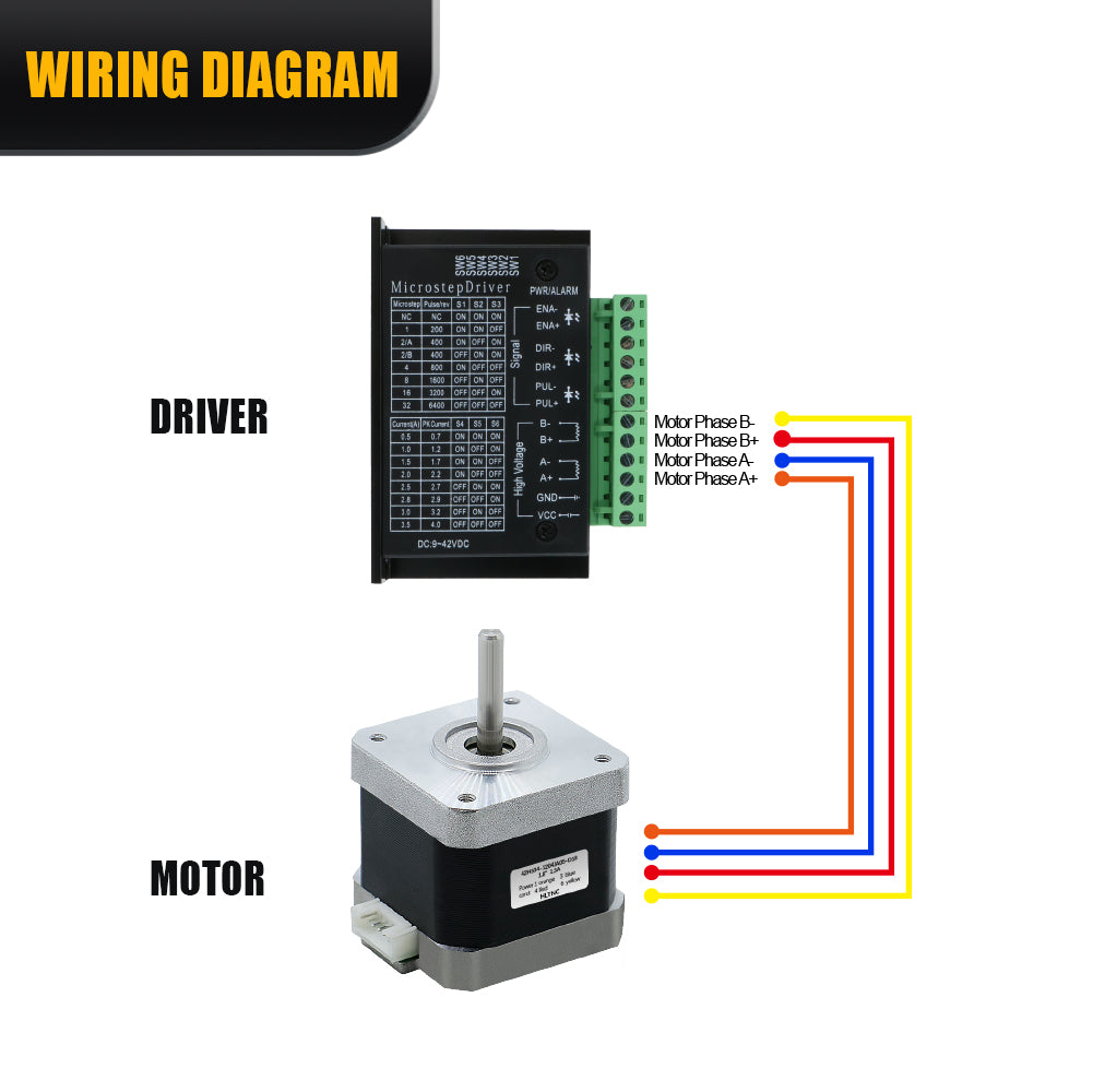 HLTNC 3D Printer Nema 17 Stepper Motor 0.25N.m 42HS34mm 36ozin 2.5kg.cm Single Axis 5mm Current 1.5A For CNC Router