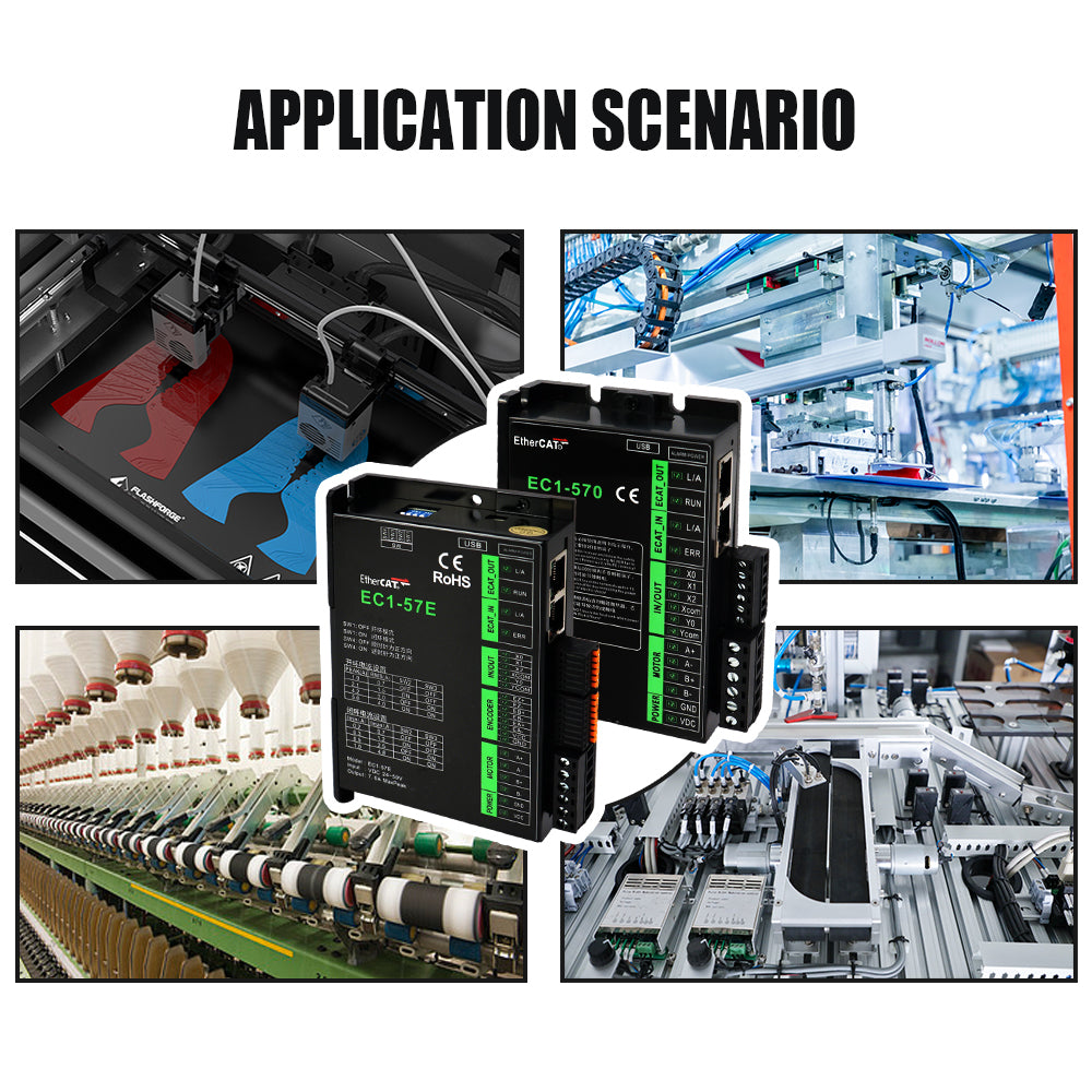 HLTNC EC1-57 Series EtherCAT Stepper Driver Open Closed Loop Supports