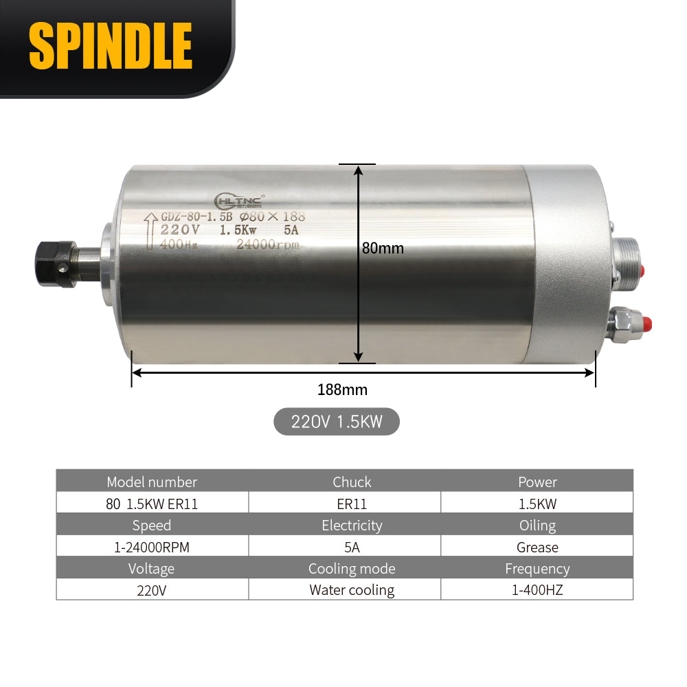HLTNC Sales Water Cooling Spindle Motor Kit 1.5kw 1500w Round Spindle 24000RPM + VFD Inverter With RS485 + 7 pcs ER11 For CNC Milling