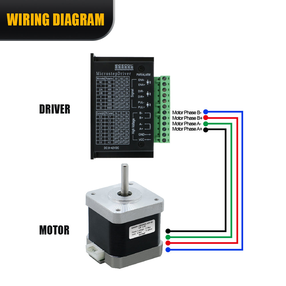 HLTNC 3D Printer Nema 17 Stepper Motor 0.45N.m 42HS40mm 65ozin 4.5kg.cm Single Axis 5mm Current 1.2A For CNC Router
