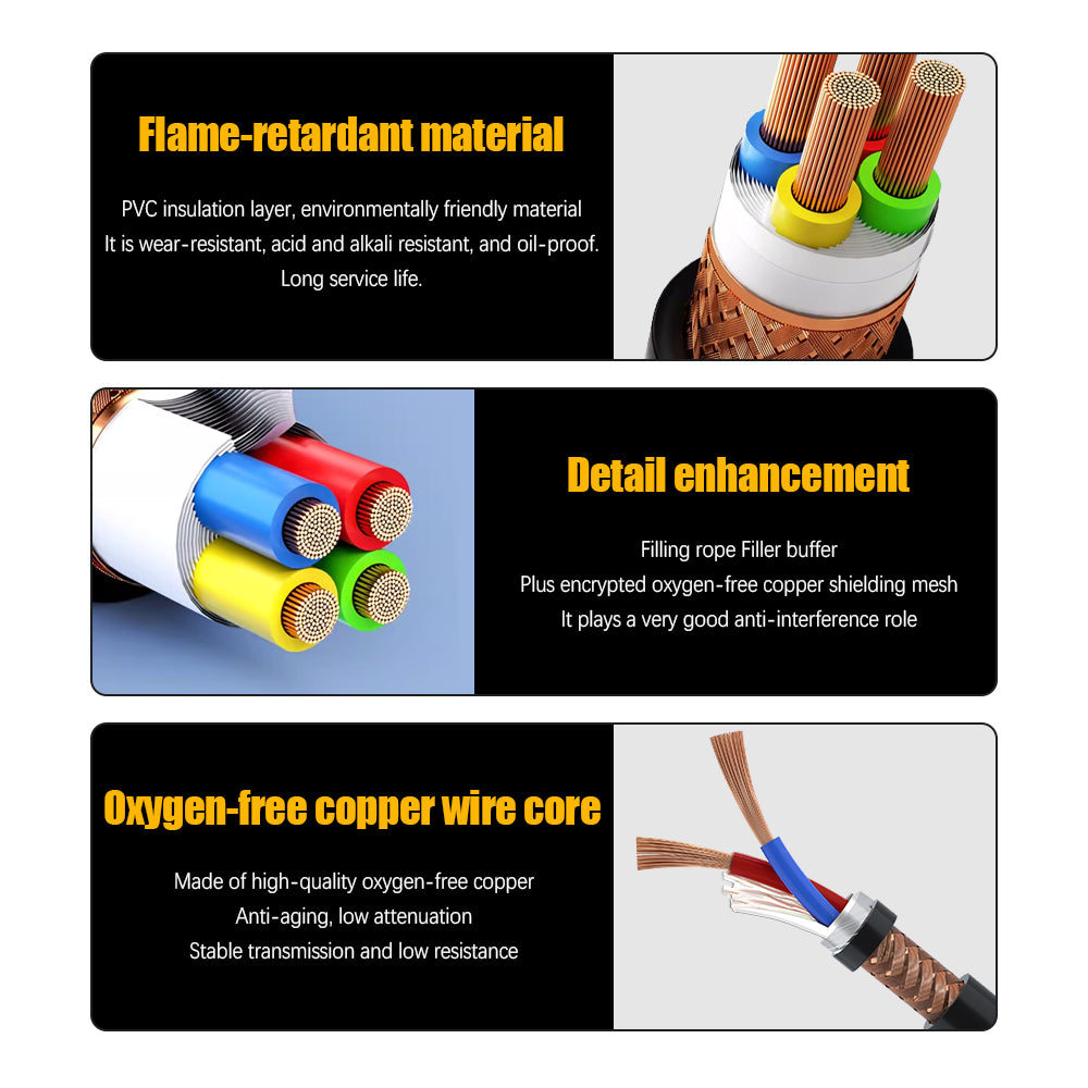 HLTNC 16 AWG 1mm² RVVP 4 Core Shielded Cable Pure Copper Metal Braided