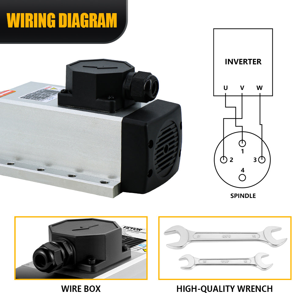 Metal Router Aviation HLTNC 2.2KW Air Cooling Square Spindle 110V 220V 380V 3phase 24000RPM