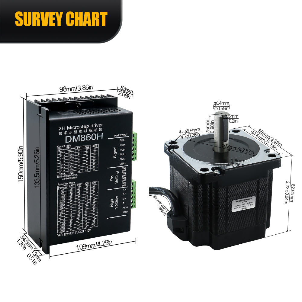 HLTNC Nema34 Stepper Motor Open Loop or Close Loop 86HS8DC Engines 4.5Nm with Driver DM860H / HBS86H +3M Encoder Cables For CNC Router