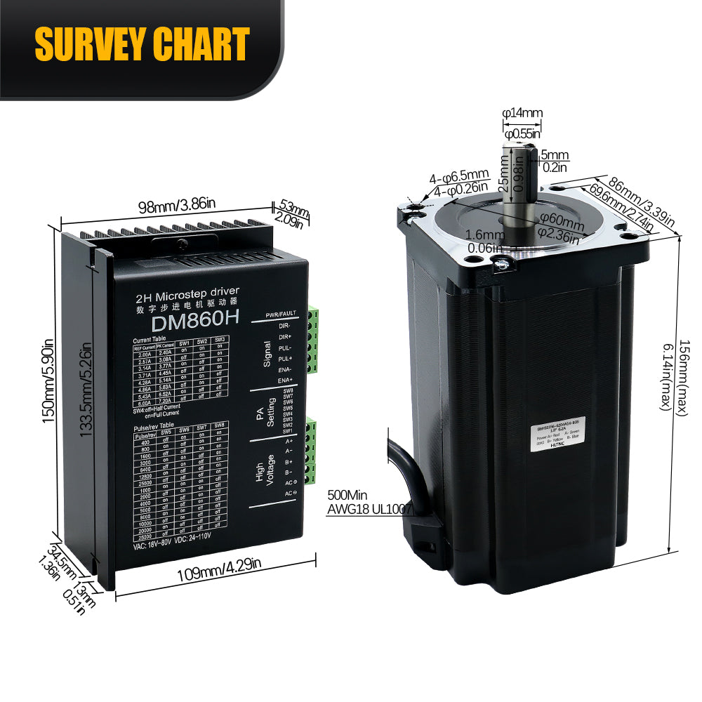 HLTNC Nema34 Stepper Motor Open Loop or Close Loop DC Engines 12Nm with Driver DM860H / HBS86H +3M Encoder Cables For CNC Router