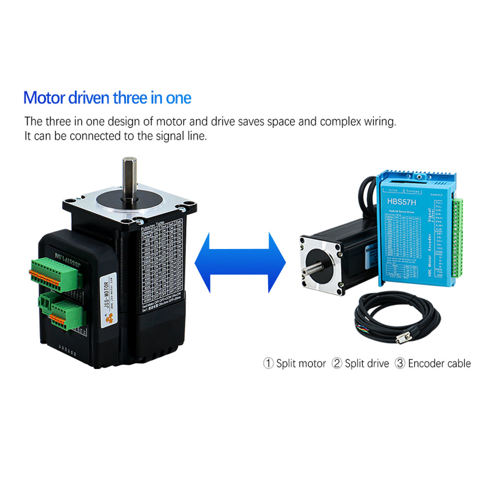 HLTNC JSS57P 1.5N.m 2N.m 3N.m Integration Closed Loop Stepper Motor Single Shaft 8mm with communication function