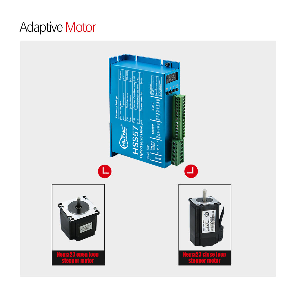 HLTNC HSS57 Stepper Motor Drive Digital display 0-200khz AC20-80V or DC 24-50V Encoder 1000 lines 6.0A Suit For Nema23 Stepper Motor