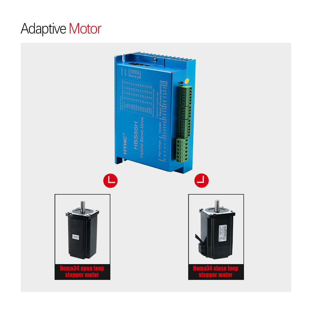 HLTNC HBS86H Stepper Motor Drive 0-200khz AC18-70V or DC 24-100V Encoder 1000 lines Servo Drive Suit For Nema34 Stepper Motor