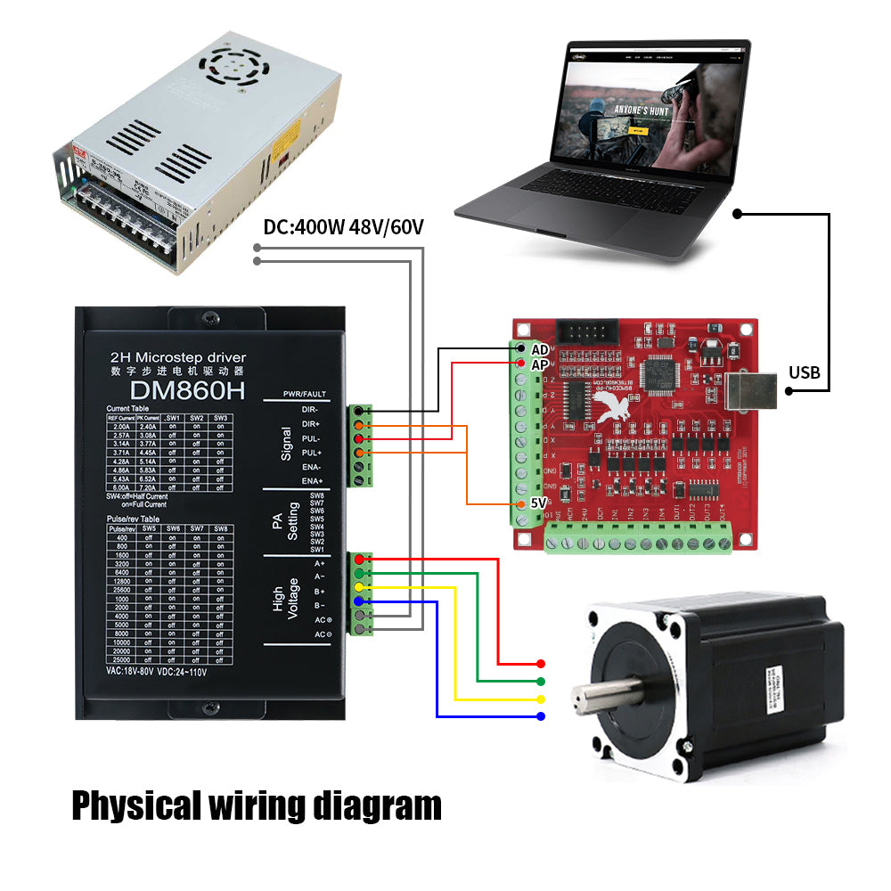 HLTNC 12Nm 57HS156 Stepper Motor DM860H Driver 400W 60V Suppla de Alim