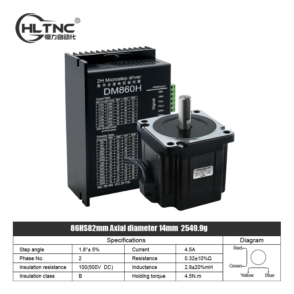 HLTNC Nema34 Stepper Motor Open Loop or Close Loop 86HS8DC Engines 4.5Nm with Driver DM860H / HBS86H +3M Encoder Cables For CNC Router