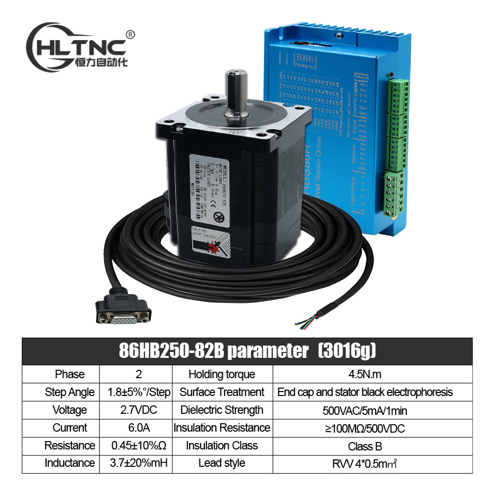 HLTNC Nema34 Stepper Motor Open Loop or Close Loop 86HS8DC Engines 4.5Nm with Driver DM860H / HBS86H +3M Encoder Cables For CNC Router