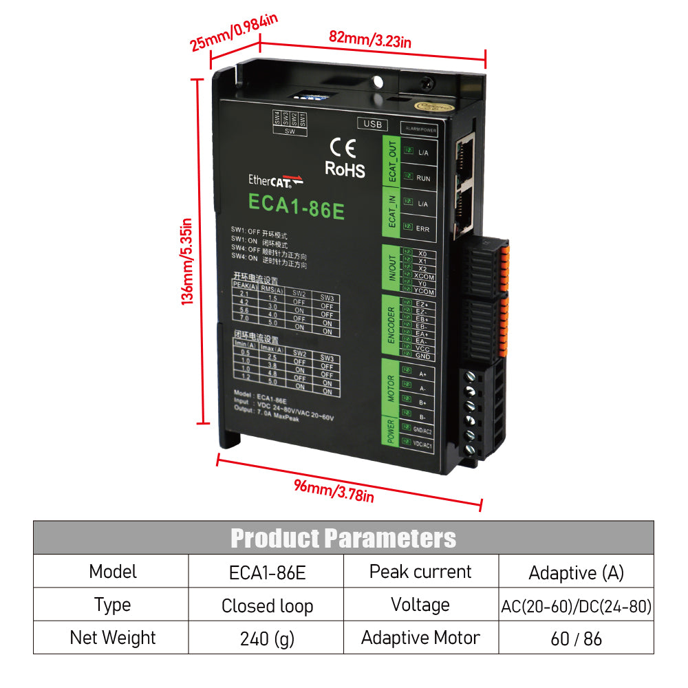 HLTNC EC1-86 EtherCAT Stepper Driver Open Closed Loop Supports CoE & C