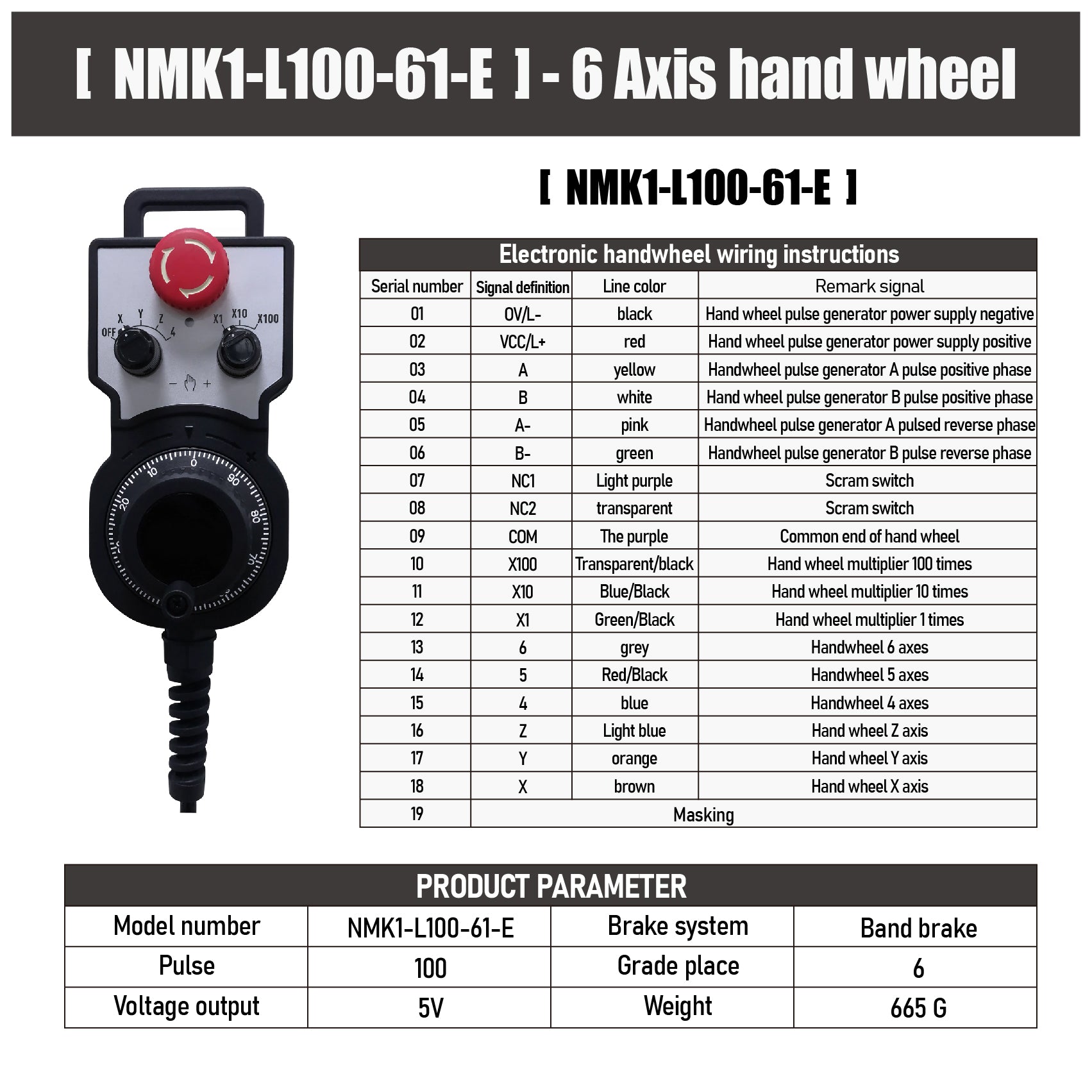 HLTNC 4/6 Axis MPG Handwheel 100PPR 5-24V Electronic Handwheel Pulse Generator with Emergency Stop for CNC Router Machine Tool